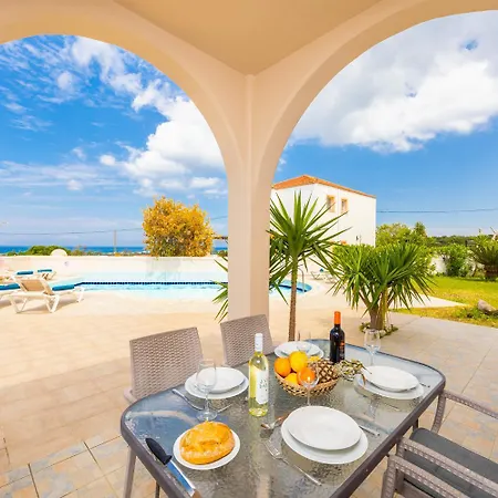 Maia Rhodes City